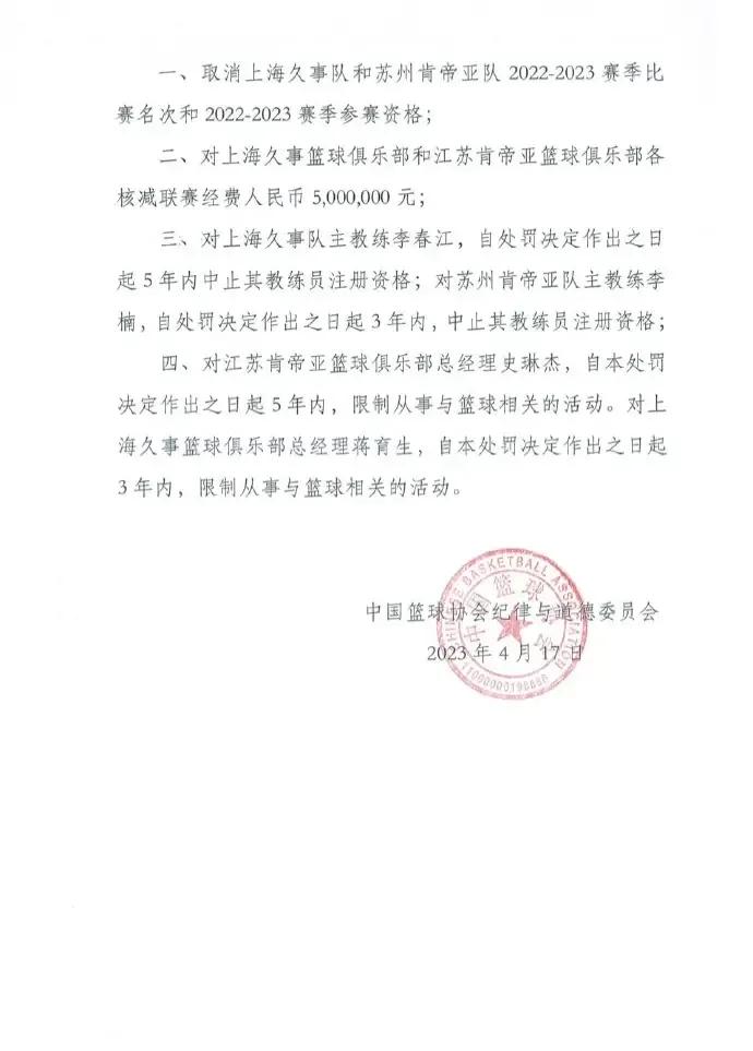 4月17日，沸沸扬扬的cba“假球”事件有了新进展！

中国篮协纪律与道德委员会(3)
