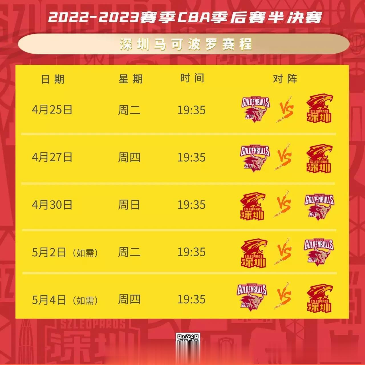 CBA本赛季半决赛：深圳对阵浙江赛程正式出炉，半决赛赛程改为：2-2-1，浙江队(3)