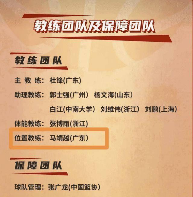 深度分析：刘炜何能够担任中国男篮助理教练？(2)