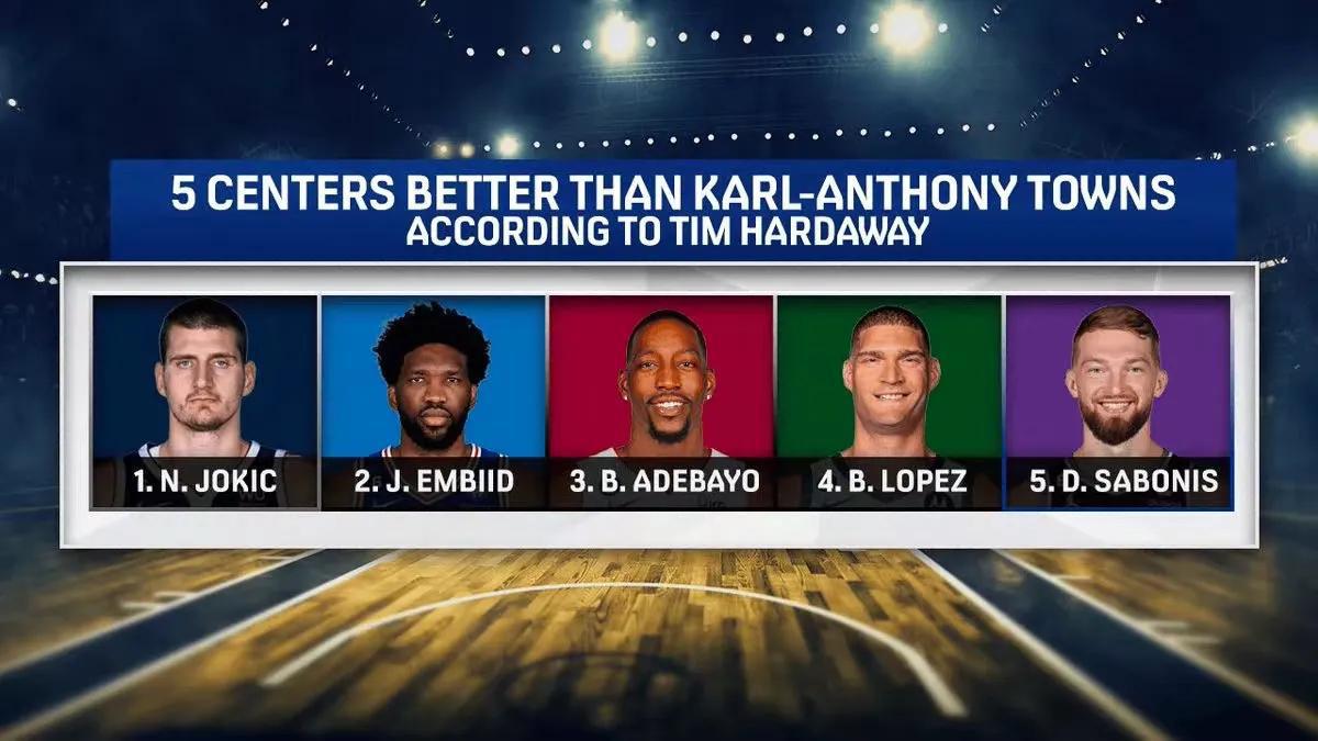 “NBA名宿”蒂姆-哈达威今日给出了自己心目中联盟前五的中锋并@唐斯：“你需要赢(1)