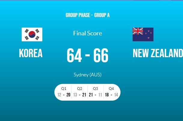 2023女篮亚洲杯首战：新西兰66-64绝杀韩国 朴智秀18分10板