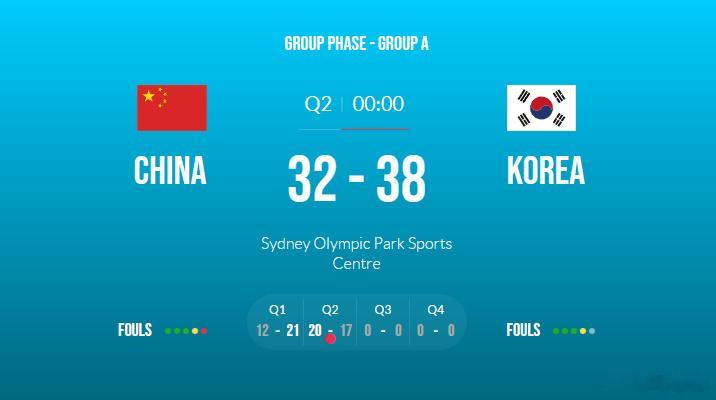 #中国女篮vs韩国女篮#棒子上半场打的确实可以，而且我们的主力韩旭一分钟都没休息