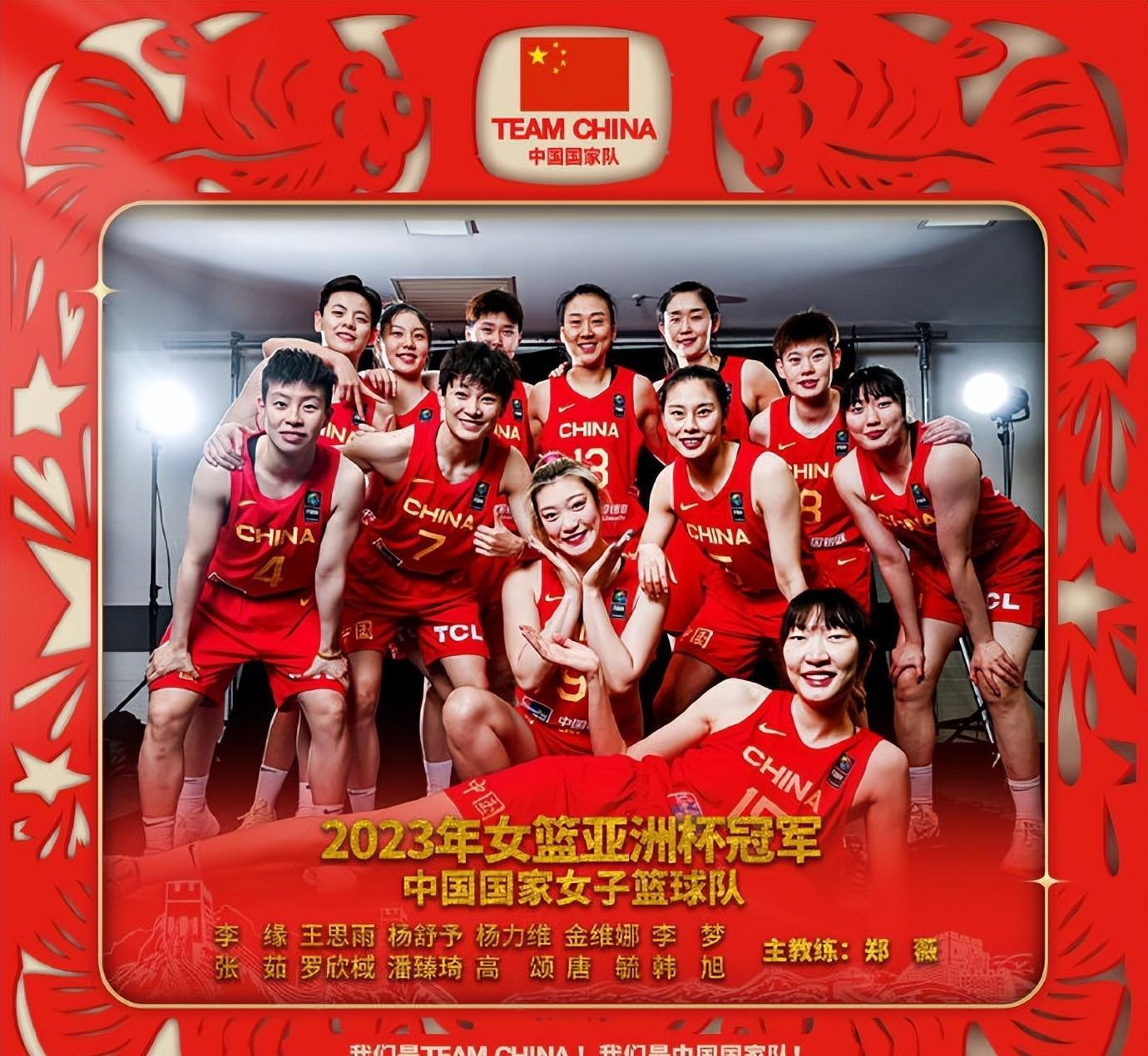中国国家女子篮球队现任主教练及现役球员(1)