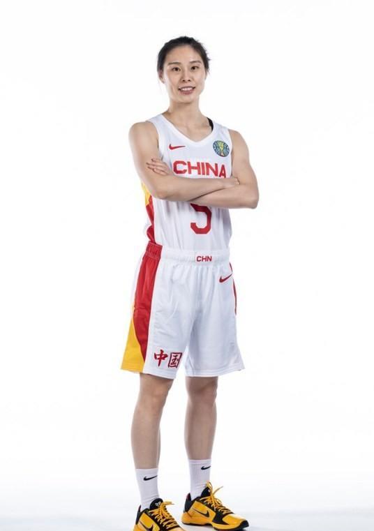 中国国家女子篮球队现任主教练及现役球员(5)