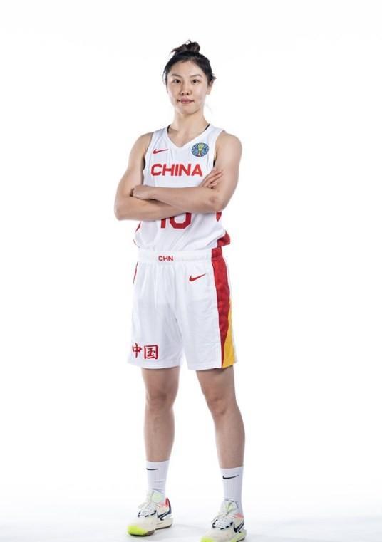 中国国家女子篮球队现任主教练及现役球员(10)