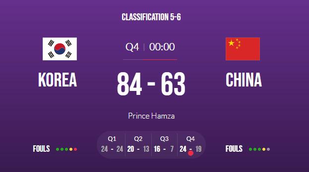 大败21分！U16女篮亚锦赛中国不敌韩国 最终排名第六历史最差(1)