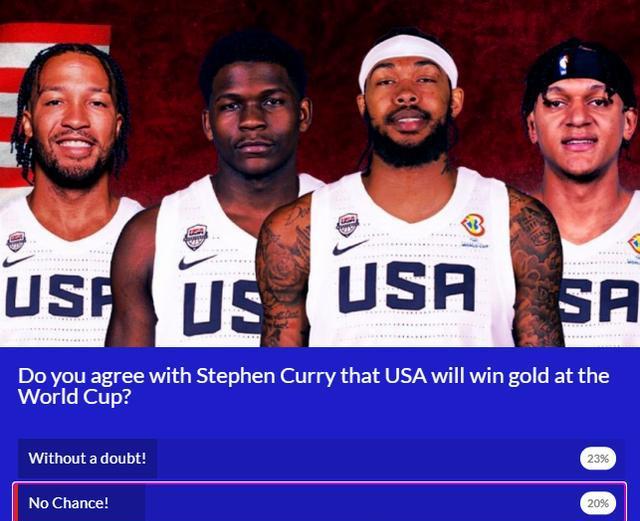FIBA：库里看好美国男篮世界杯夺冠并未承诺明年参加奥运会(5)