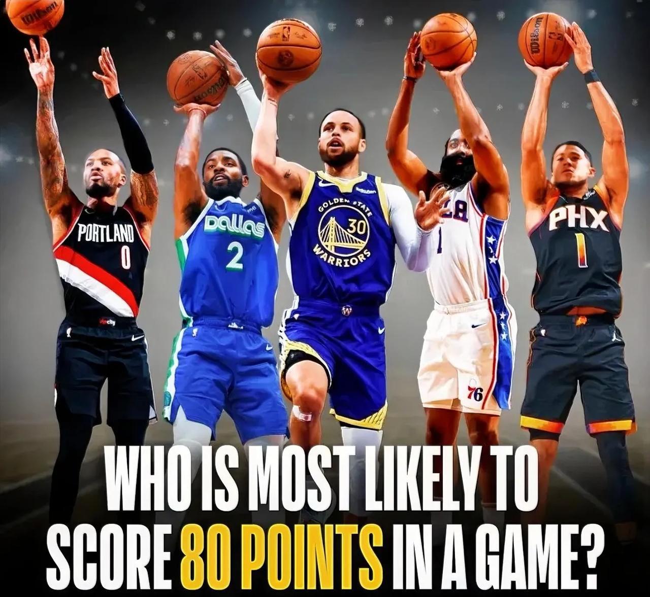 NBA下一个单场拿80分的球员会是谁呢？

利拉德：单场最高71分

欧文：单场