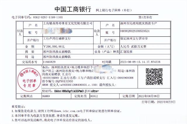 女篮球员杨力维杨舒予向涿州捐款20万(2)