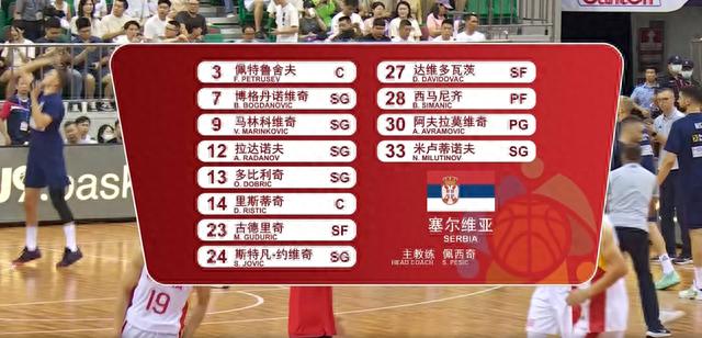 中国男篮64-87大败塞尔维亚，周琦仅得2分12人大名单出炉(2)