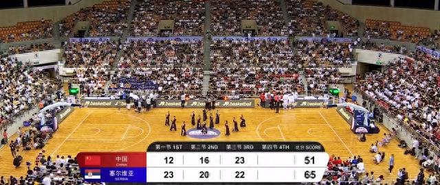 中国男篮64-87大败塞尔维亚，周琦仅得2分12人大名单出炉(5)
