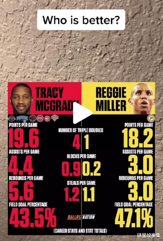 雷吉·米勒VS特雷西·麦克格雷迪：谁更配得上入选NBA75大巨星？(2)