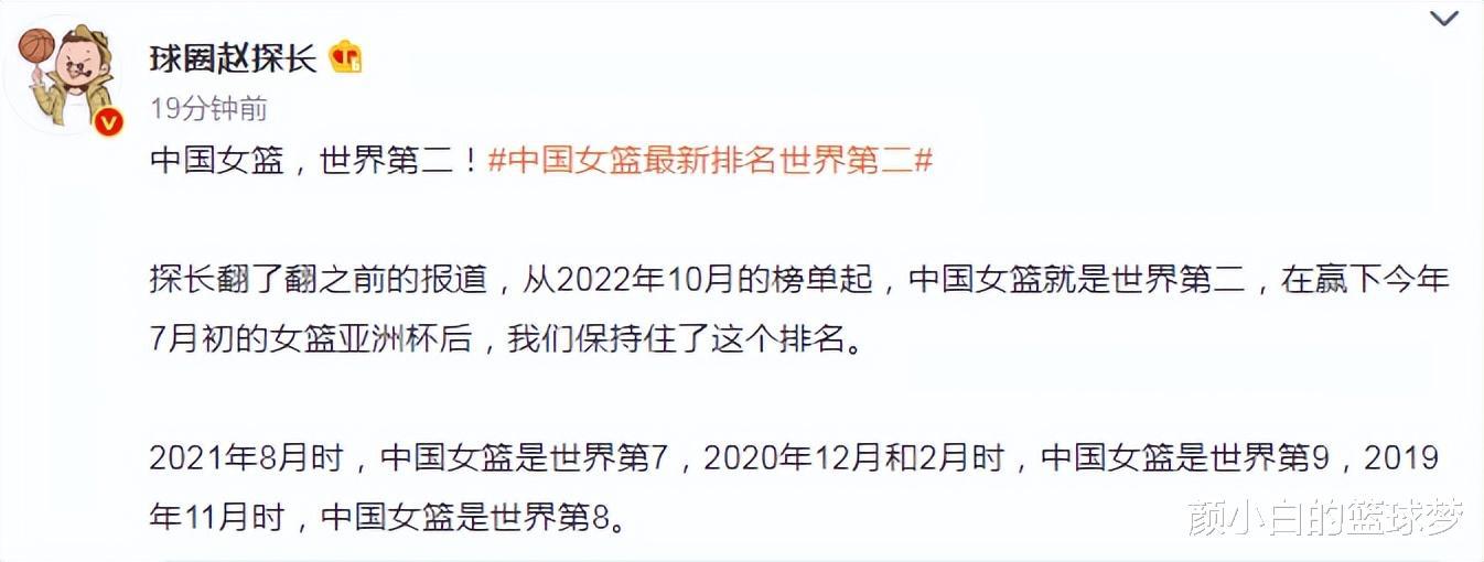 中国女篮仍排世界第2人民日报祝贺：773天前仅排第七 男篮又扎心(5)