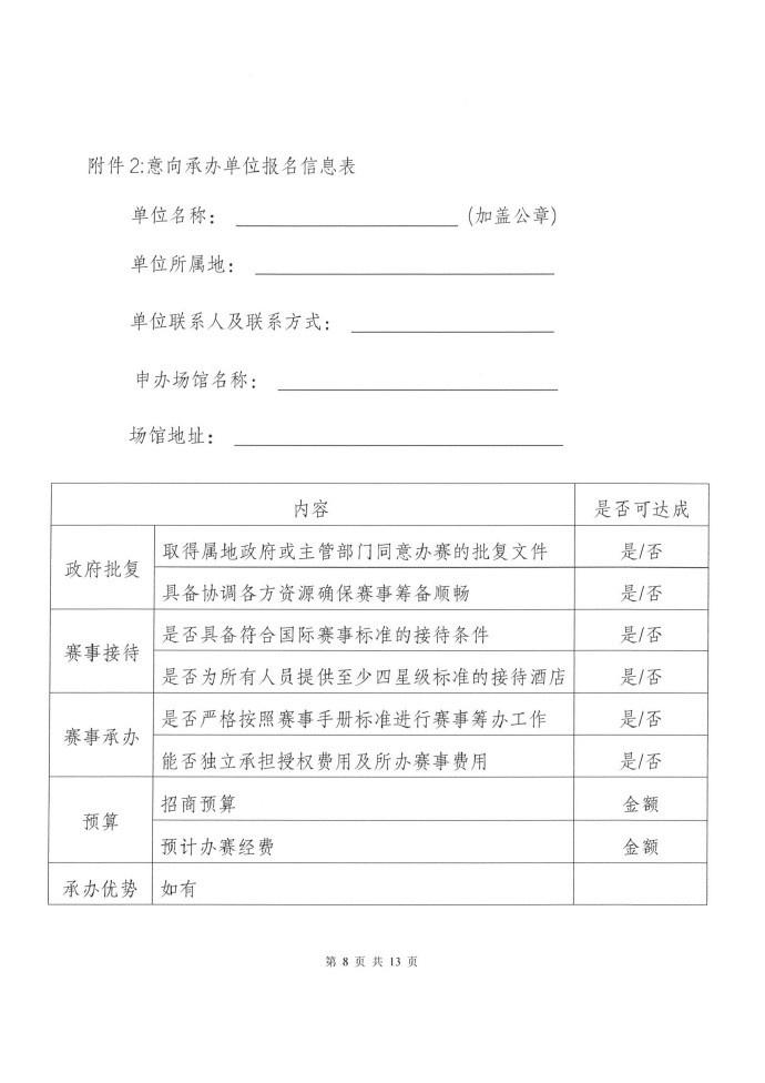 中国将成2024女篮奥运资格赛主办国之一 深篮已发函征询申办意向(8)