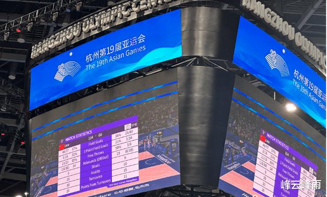 身高即胜负，中国台北女篮止步杭州亚运8强，中国女篮三星闪耀(2)