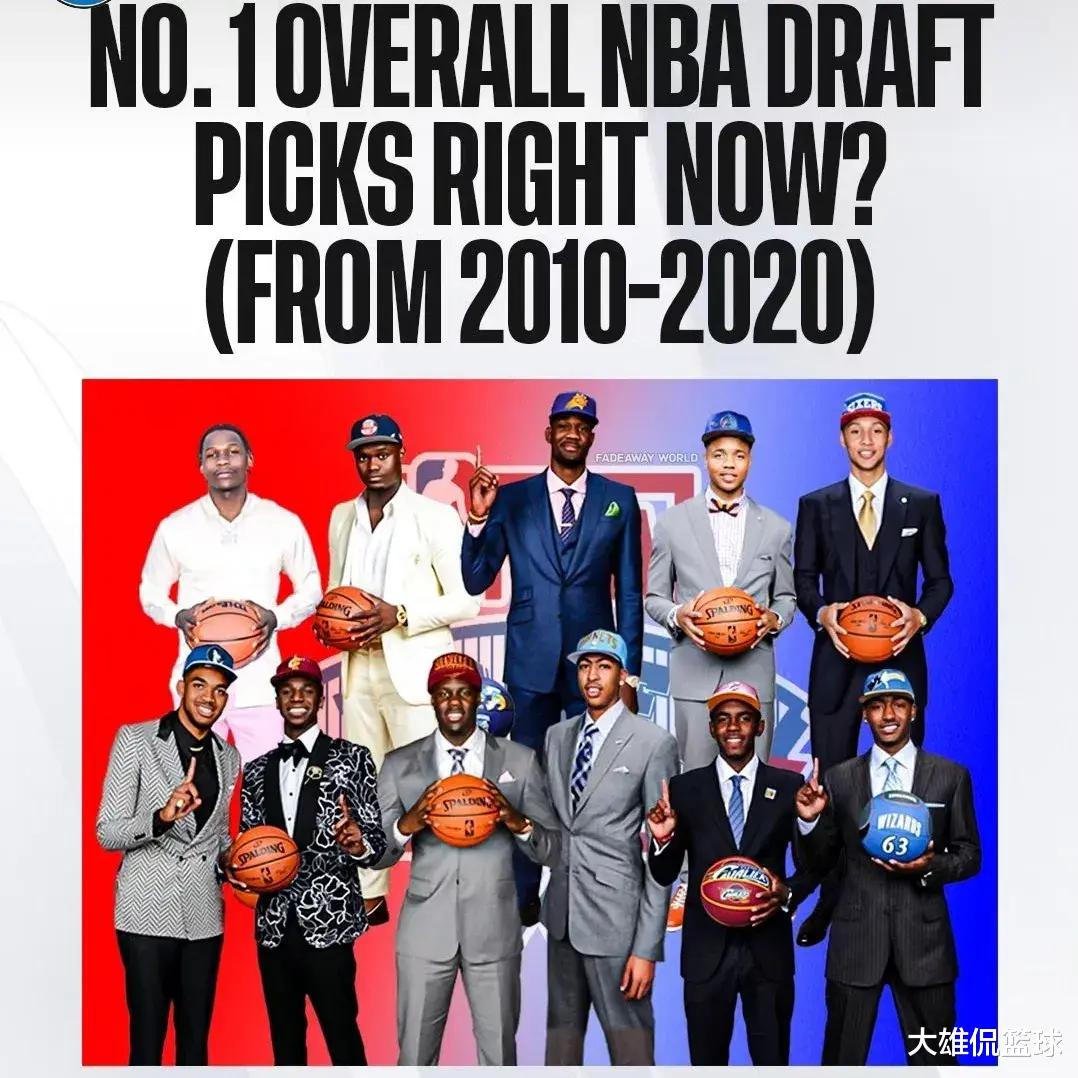 美媒列出2010-2020年的NBA选秀状元，NBA状元秀现在都在哪里？