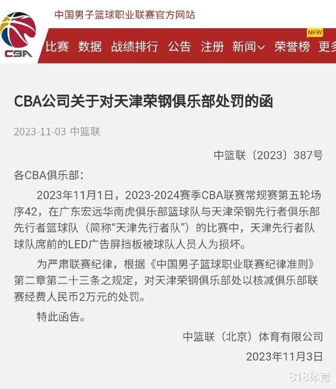 得意忘形！天津队客胜宏远踢烂场边LED广告屏，被CBA公司罚款2万(5)