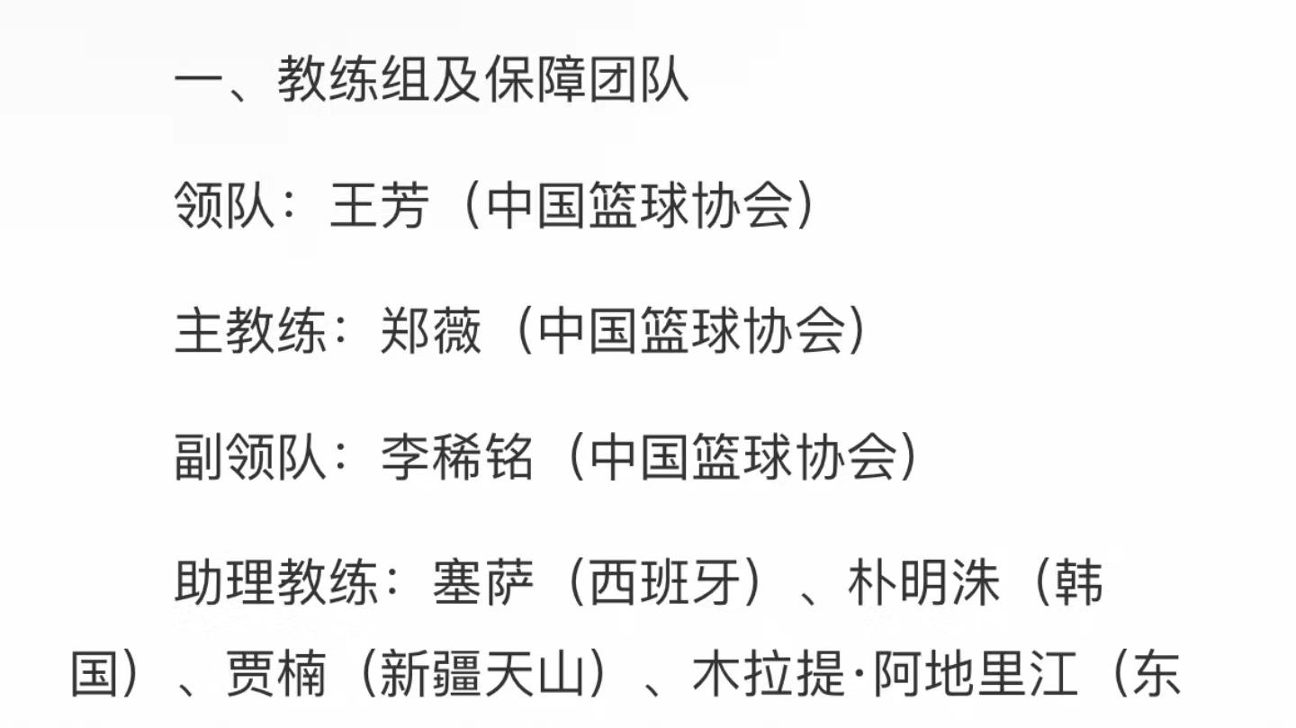 中国女篮最新15人名单公布！郑薇担任主教练、李梦、韩旭领衔(2)