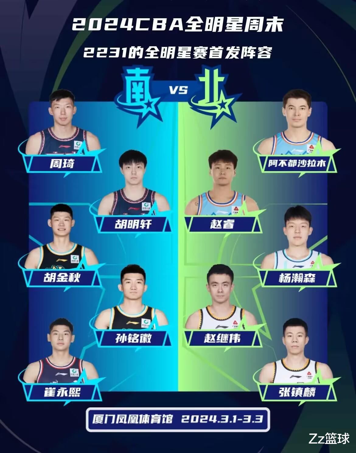 胡明轩赵睿分获南北区票王，中国篮球还看“广东系”