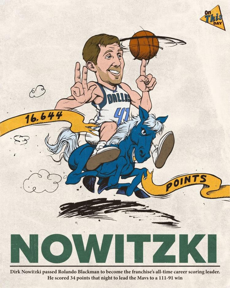 2008年的今天：诺维茨基超越罗兰多-布莱克曼 加冕队史得分王
