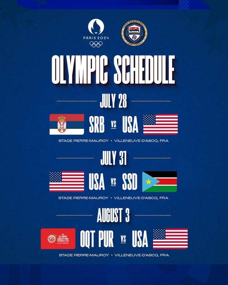 美国男篮奥运会小组赛赛程：7月29日首战塞尔维亚 8月1日vs南苏丹(2)