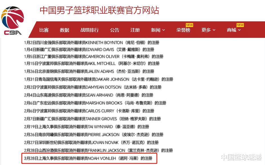 CBA最新消息，辽宁签约新外援，徐杰缺阵两场，上海官宣裁掉冯莱(3)