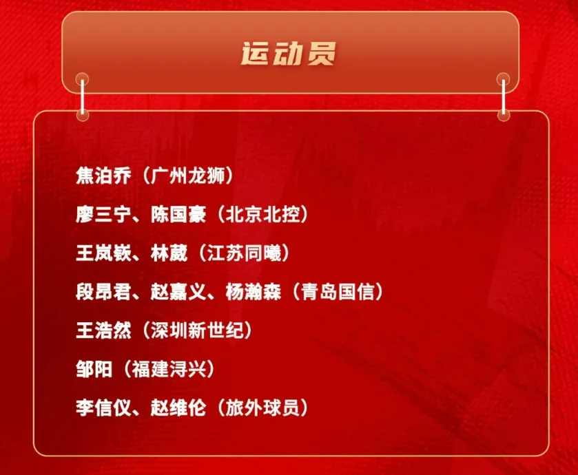 不打了！决定退出中国男篮第一人！可能以双向球员身份打NBA(1)