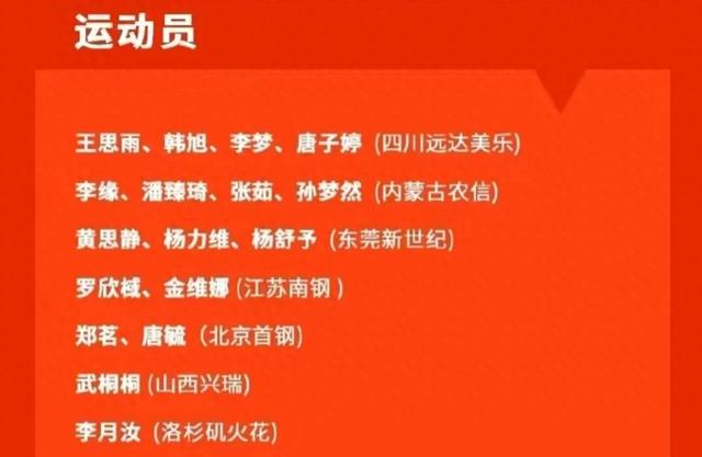 中国女篮国家队集训名单出炉：两大豪门各4人入选、4名新人入选(1)