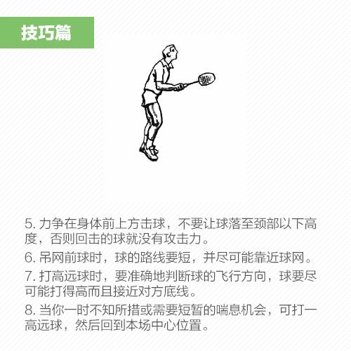 羽毛球新手速成之技巧图文篇(2)