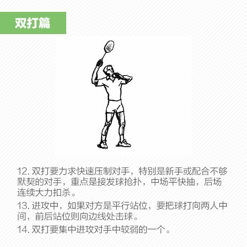 羽毛球新手速成之技巧图文篇(4)