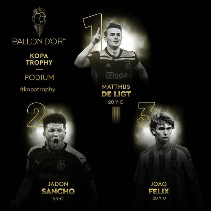 《法国足球》举行颁奖典礼，梅西获得2019年度金球奖，拿到个人第6座金球奖。