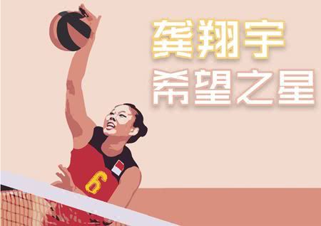 中国女排 三大世界顶级的边攻手 是朱婷 张常宁 龚翔宇吗(7)
