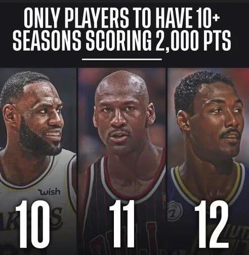 生涯10次拿到赛季2000分，NBA历史仅3人，马龙排名第1(2)