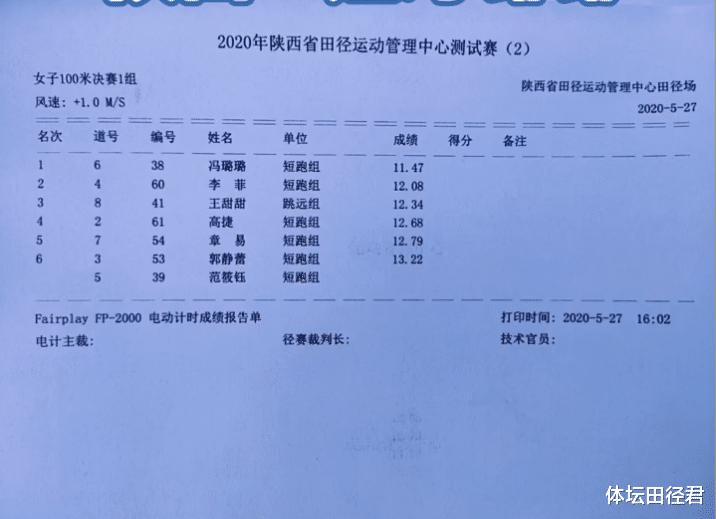 喜报！田径20岁女天才横空出世 百米11秒47夺冠 排在中国00后第一(1)