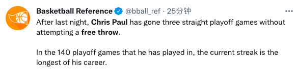连续3场0罚球！保罗创季后赛生涯最长纪录 被裁判针对吗(2)