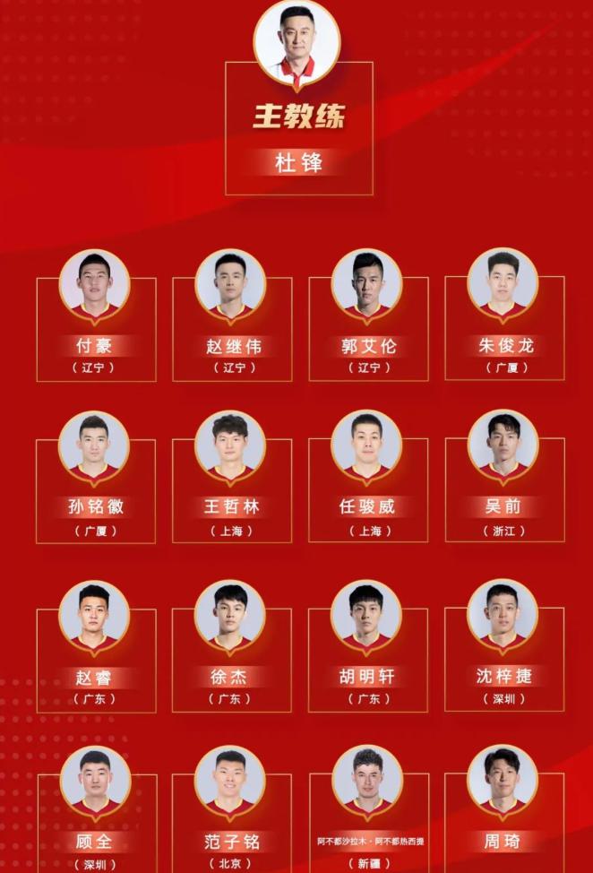 中国男篮最新集训名单：郭艾伦周琦领衔16人 5月22日在广州集中