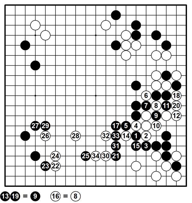 天台山杯全国女子围棋公开赛胜负手：李赫VS文兆京(2)