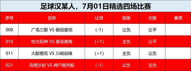 在日职联叱咤风云的川崎前锋，这个赛季为什么没有统治力了呢？(1)