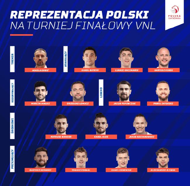 波兰男排国家联赛总决赛14人名单 二传洛马茨回归