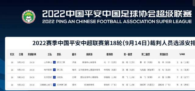 重头戏来了！马宁执法泰山队对阵武汉三镇，上海裁判担任视频裁判(4)