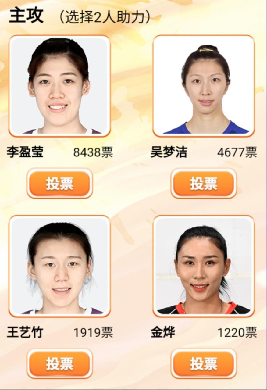 全明星票选首日，李盈莹遥遥领先，天津球员占据三个榜首