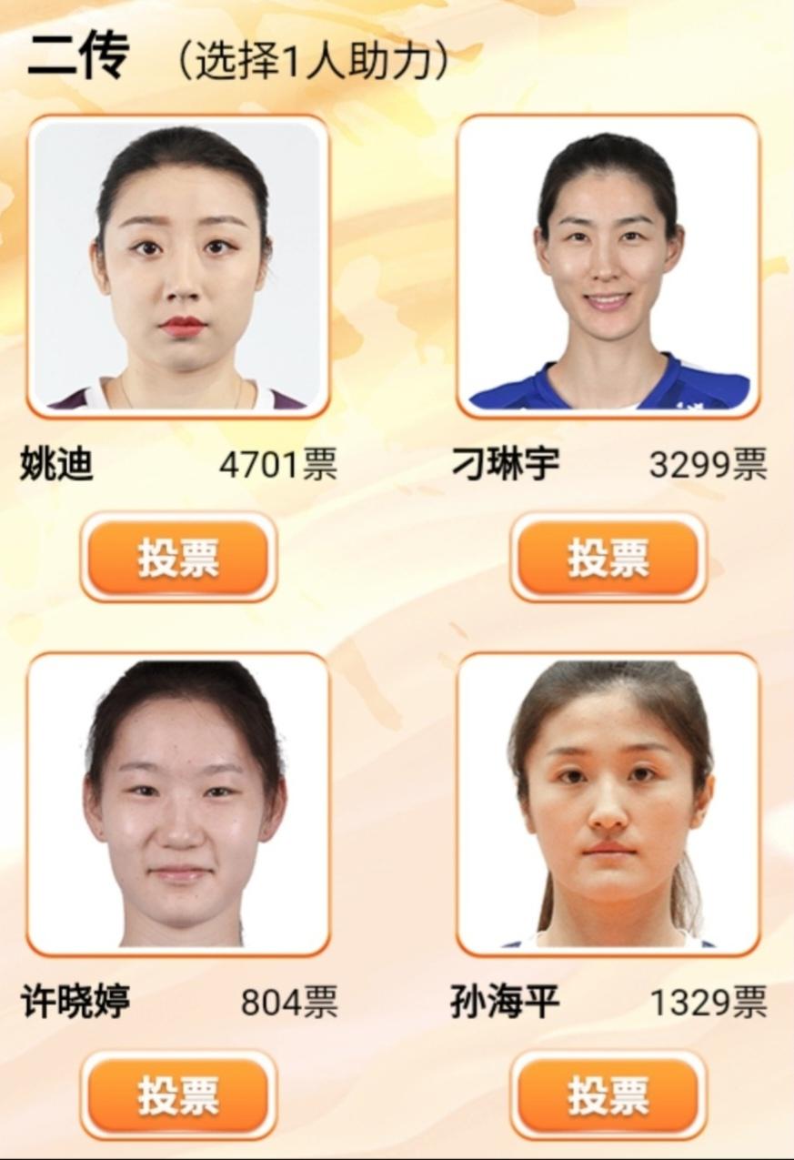 全明星票选首日，李盈莹遥遥领先，天津球员占据三个榜首(3)