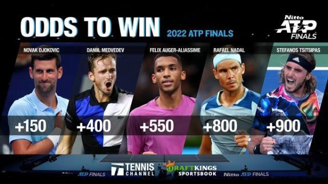 张奔斗：ATP总决赛绿组战罢，两大热门竟成两片绿叶(1)