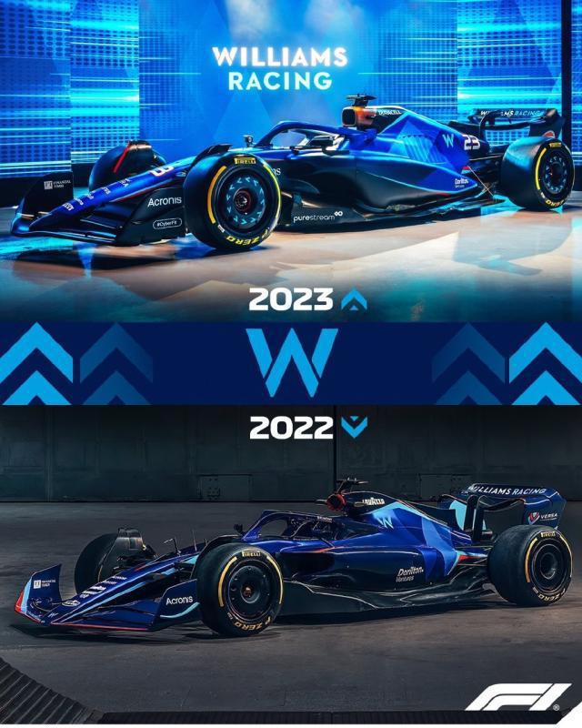 威廉姆斯发布新赛车涂装 连续第10年使用梅奔引擎(2)