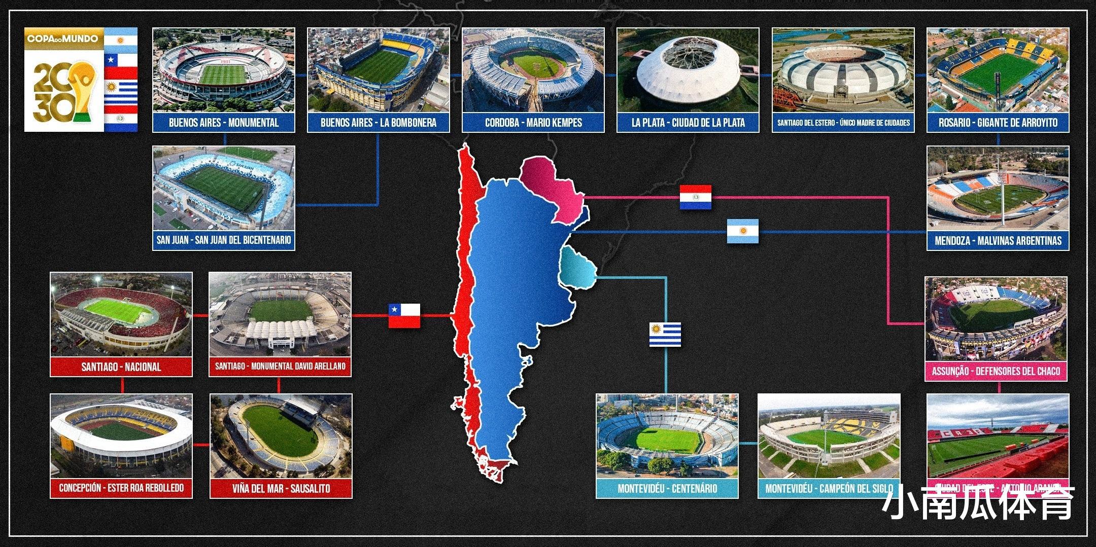 这些国家申请举办2030年世界杯，谁会中标？(4)