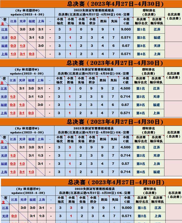 今晚七点：苏津上演三番战，比赛结果将决定两队还有否第四战(6)