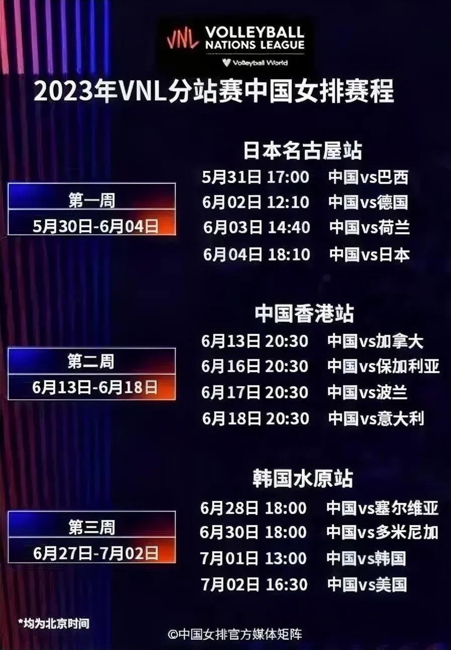 CCTV-5将在6月04日18:05将直播中国女排对阵日本女排，赛前公布双方主教