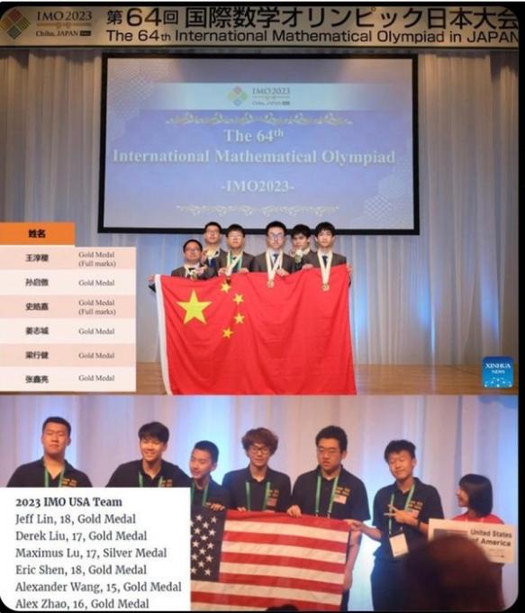 少年强则国强，恭喜中国队在日本举办的，第64届数学奥林匹克竞赛中夺冠。

具体名
