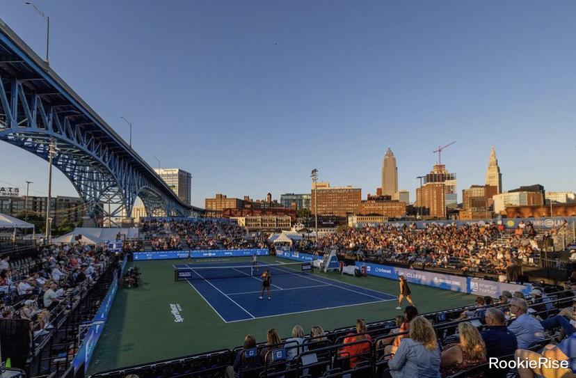 把停车场改建成世界级网球赛场需要多少人？(2)