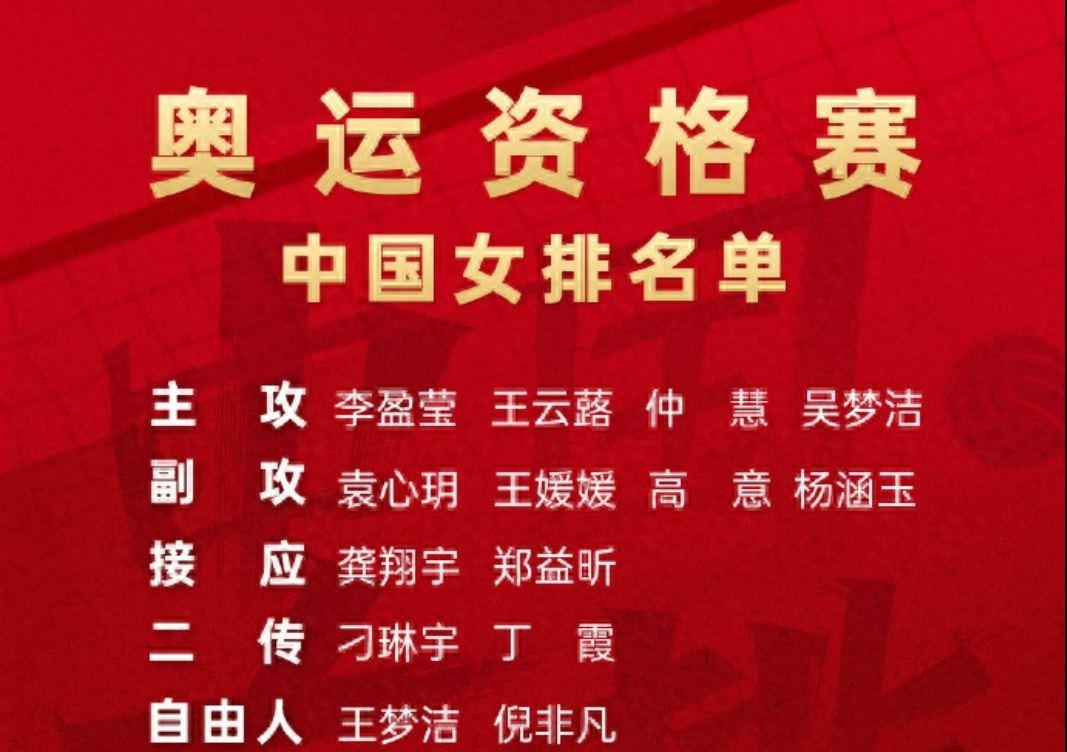 中国女排最新消息！亚运会12人、奥运预选赛14人大名单同时出炉！(6)